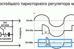 Šema najjednostavnijeg tiristorskog regulatora snage